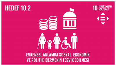 sdg_10.2
