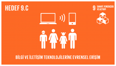 sdg_9.C